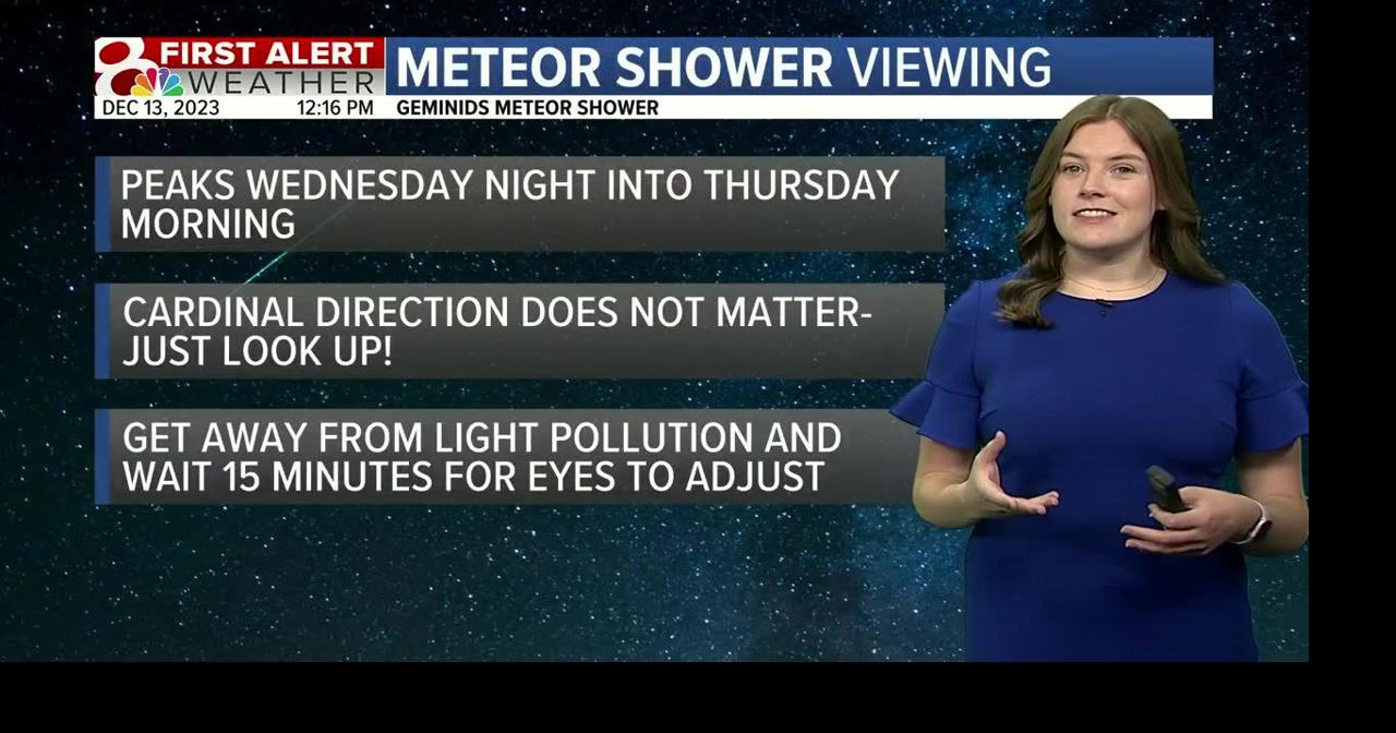 Meteor Shower visible tonight! Weather