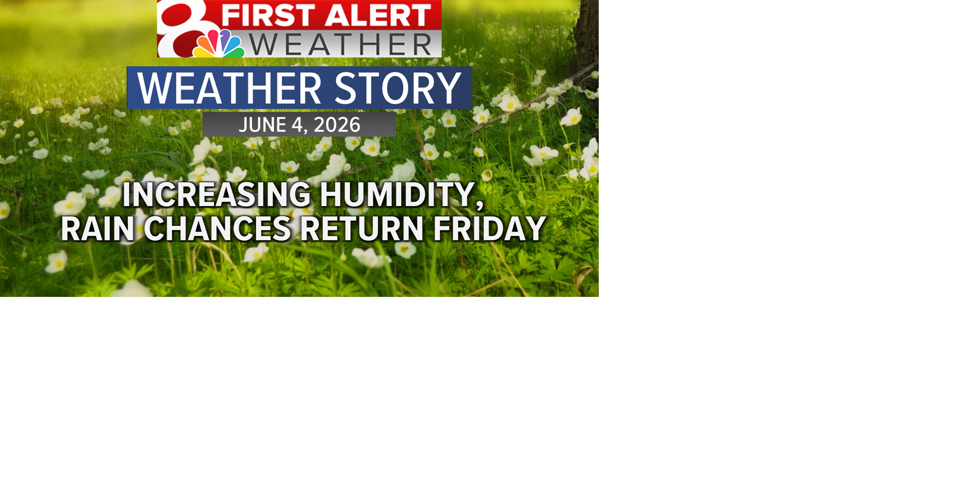 Forecast: 80s continue, humidity and rain chances return