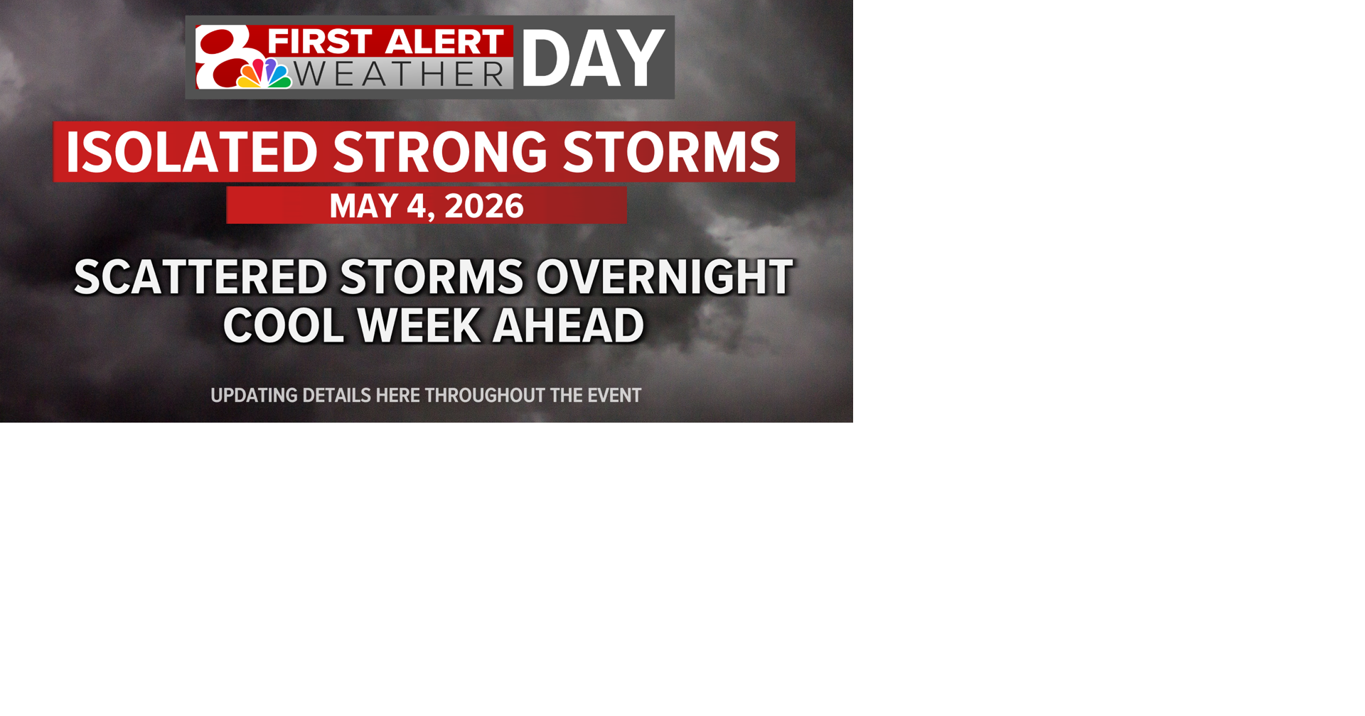 Forecast: Thunderstorms followed by a cold front will bring cool temperatures