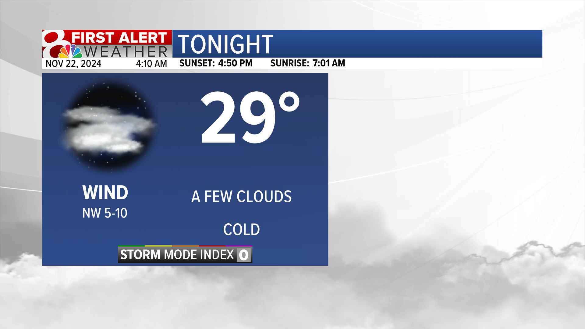 Forecast: Chilly end to the week, warmer this weekend | Weather | komu.com