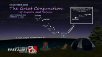Star Gazing - Planet Watch.png