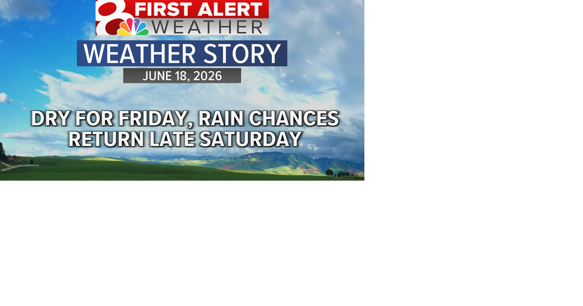 Forecast: Rain chances return this weekend, localized flooding possible Sunday