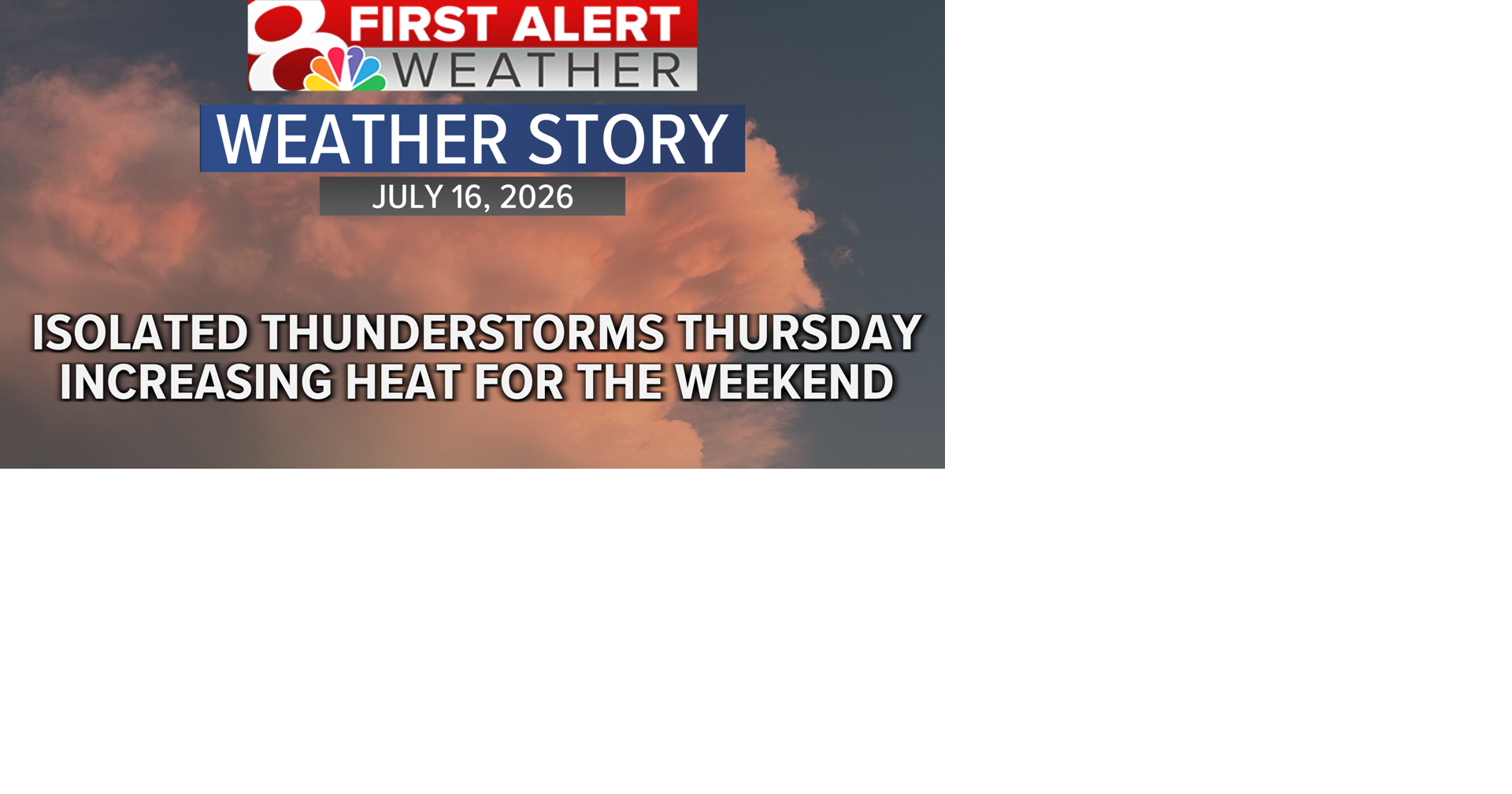 Forecast: Isolated thunderstorms possible this afternoon, hot and humid weekend ahead