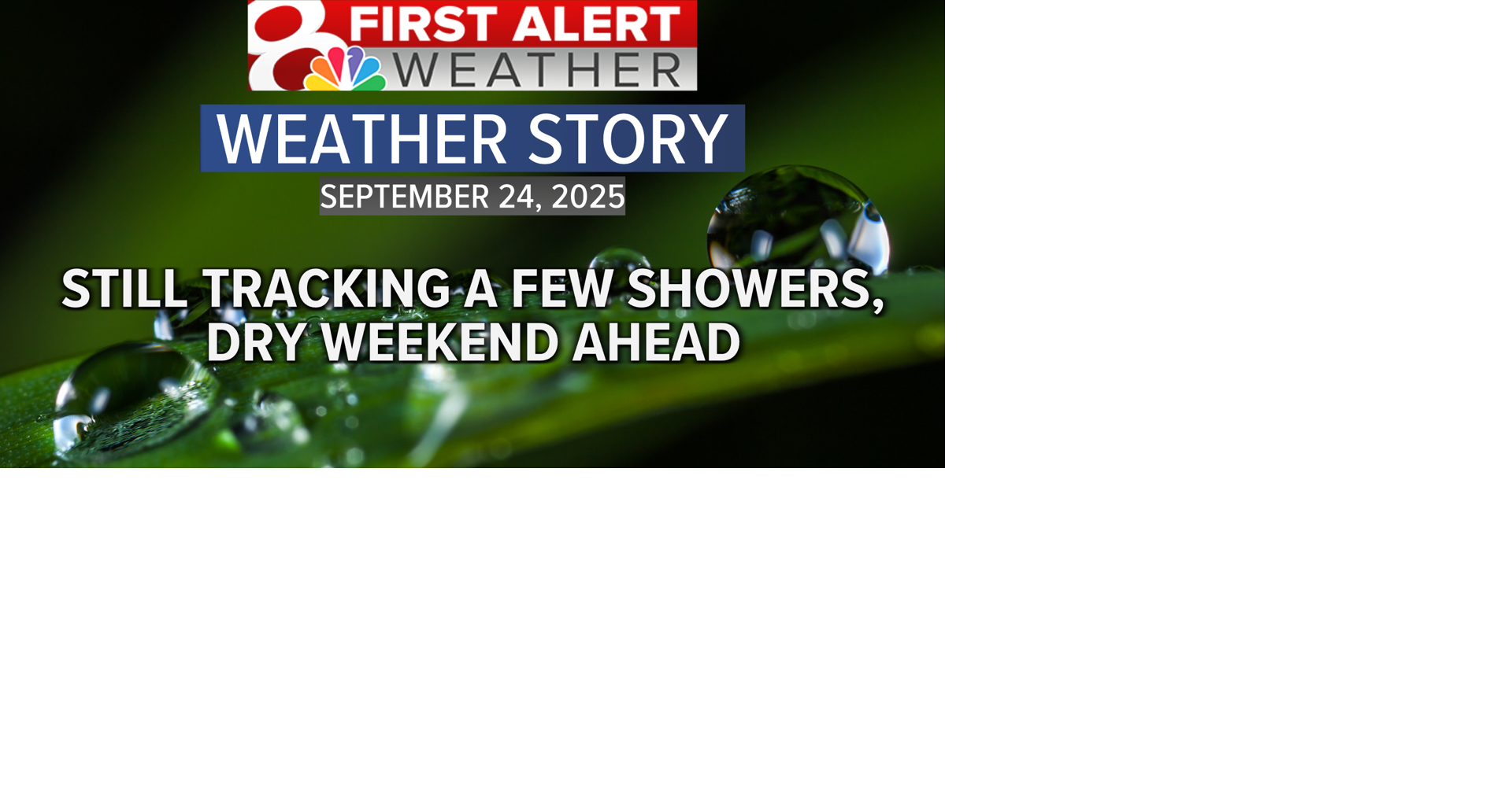 Showers continue Wednesday, dry heading into the weekend | Weather ...