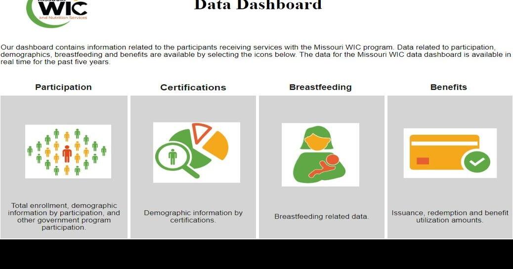 Missouri WIC program debuts new data dashboard | Mid-Missouri News ...