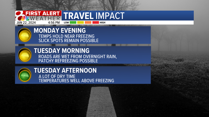 Patchy slick spots possible through Tuesday morning | Weather | komu.com