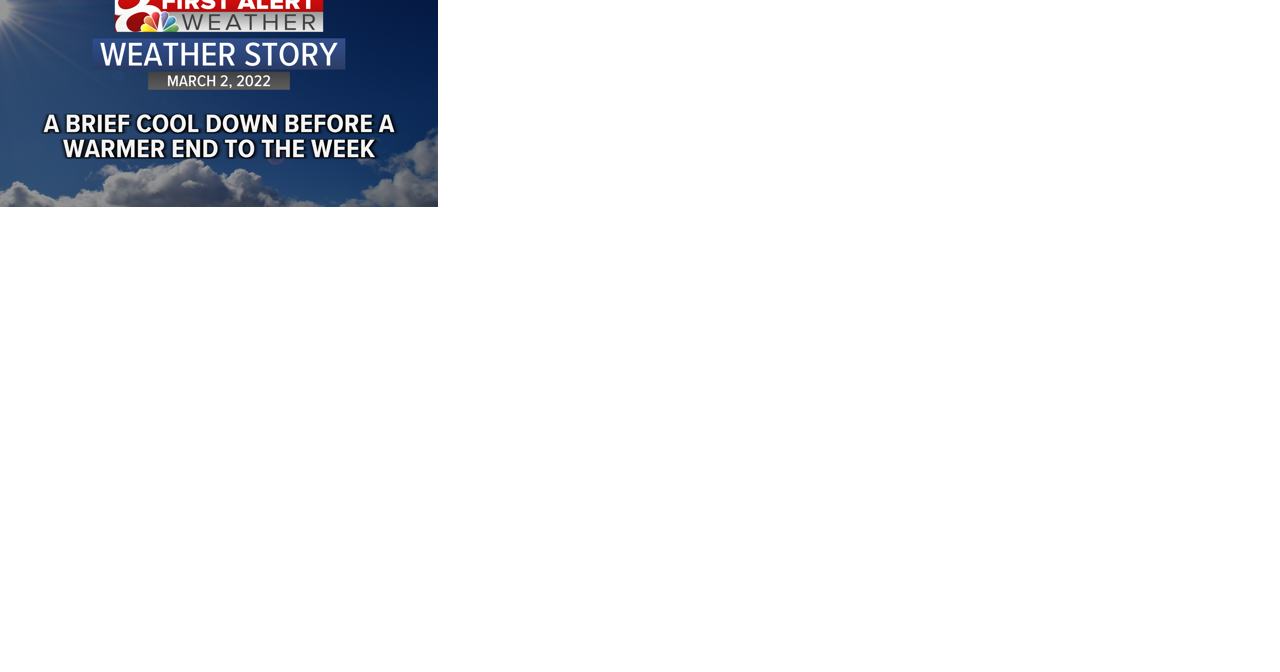 Forecast: A cold front brings cooler temperatures for Thursday - Vimarsana News