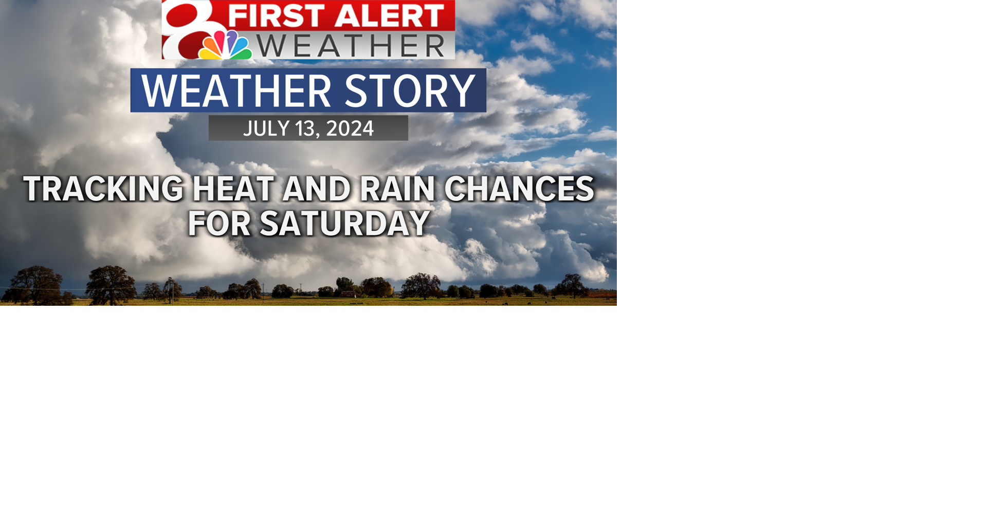 Forecast: Tracking heat and rain chances for Saturday | Weather | komu.com