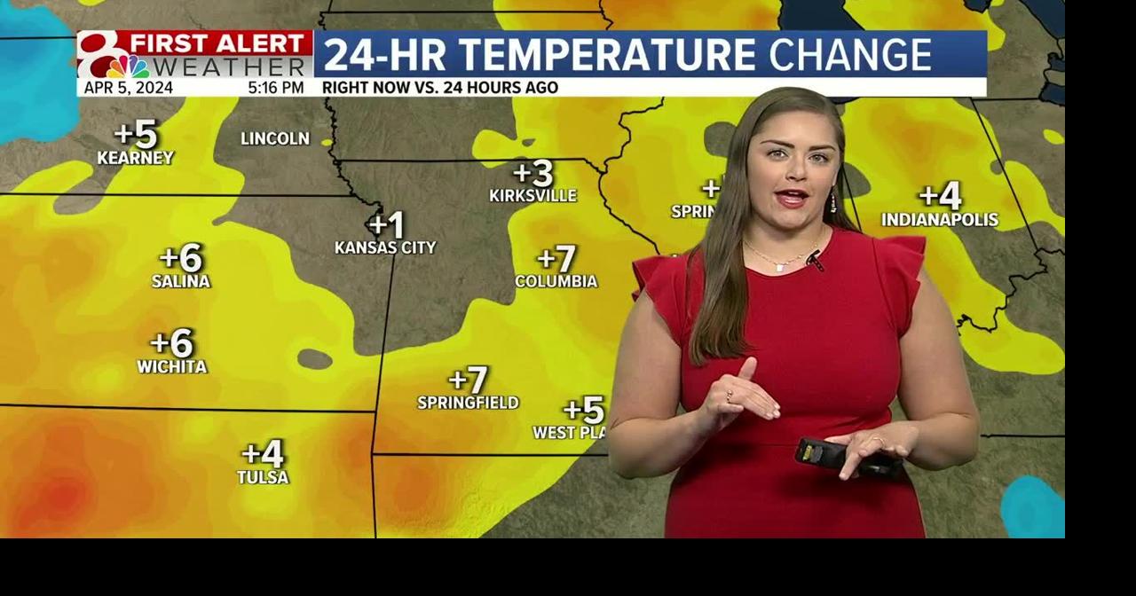A Windy and Warm Weekend Ahead | Weather | komu.com