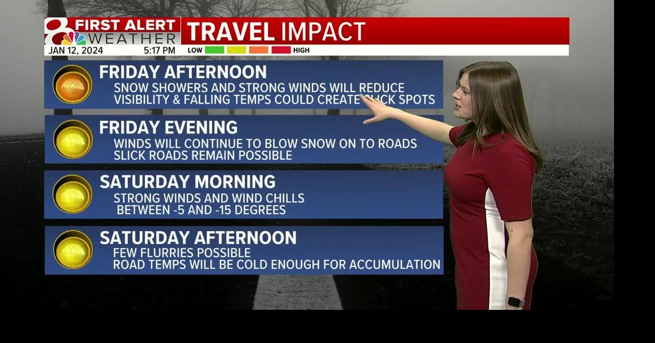 Dangerously cold temperatures into the weekend | Weather | komu.com