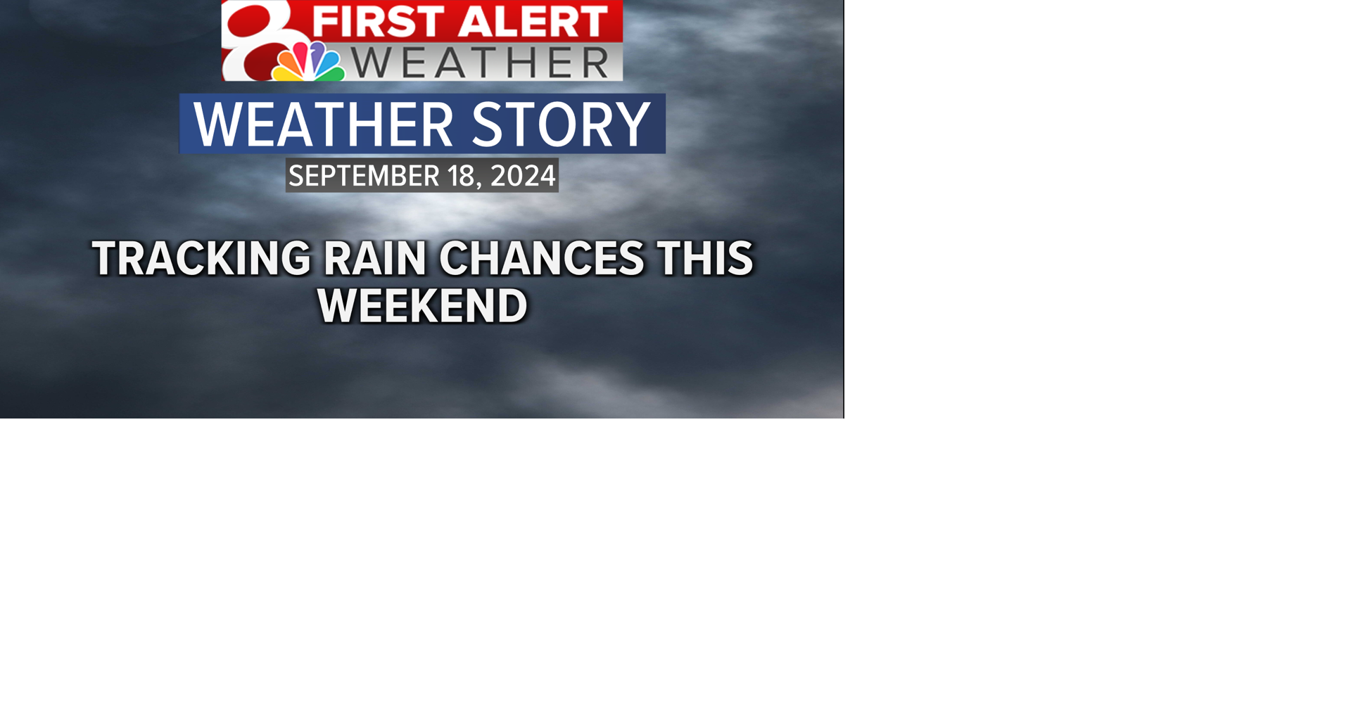Forecast: Another warm and dry day, some rain this weekend | Weather ...