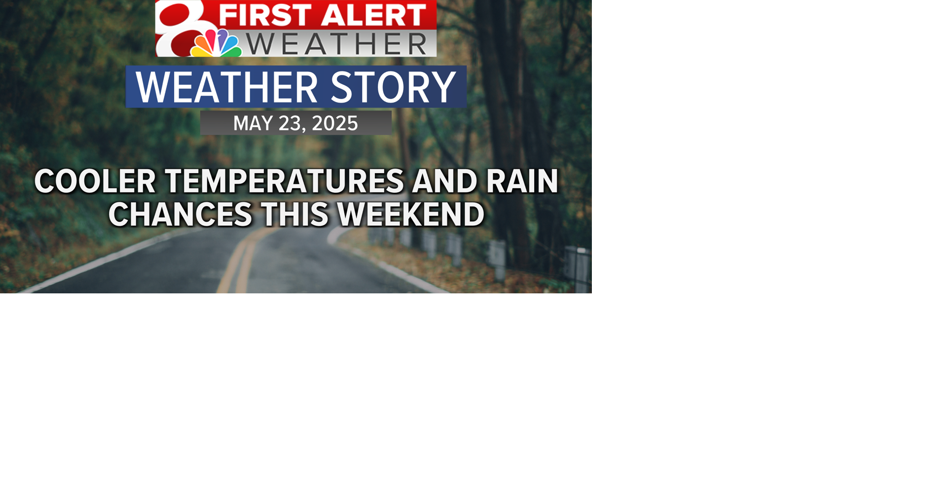 Forecast: Tracking rain chances into the holiday weekend | Weather ...