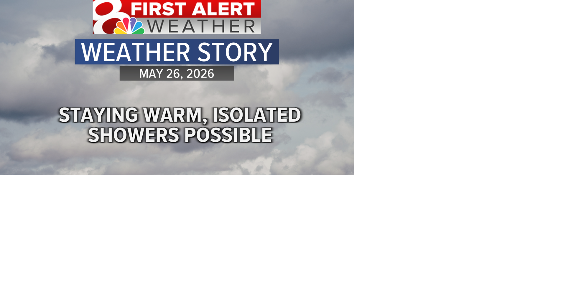 Forecast: Another warm day, tracking rain chances this week