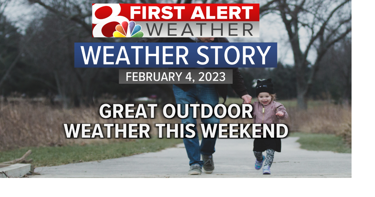 Forecast: Warming up for the Weekend | Weather | komu.com