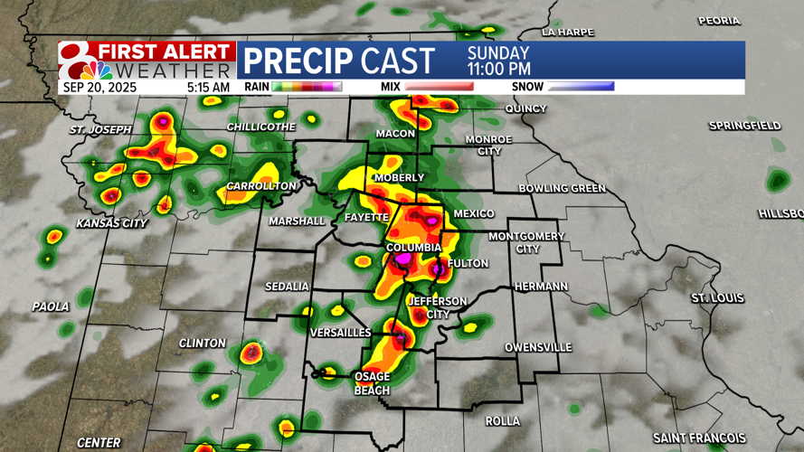 Weekend rain chances, followed by a midweek cool down | Weather | komu.com
