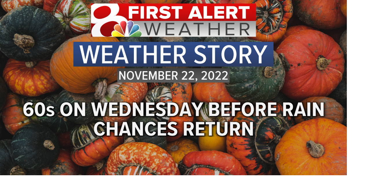 Forecast Increasing rain chances for Thanksgiving day Weather