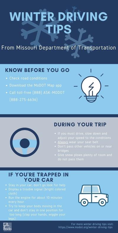 MoDOT Winter Weather Driving Tips
