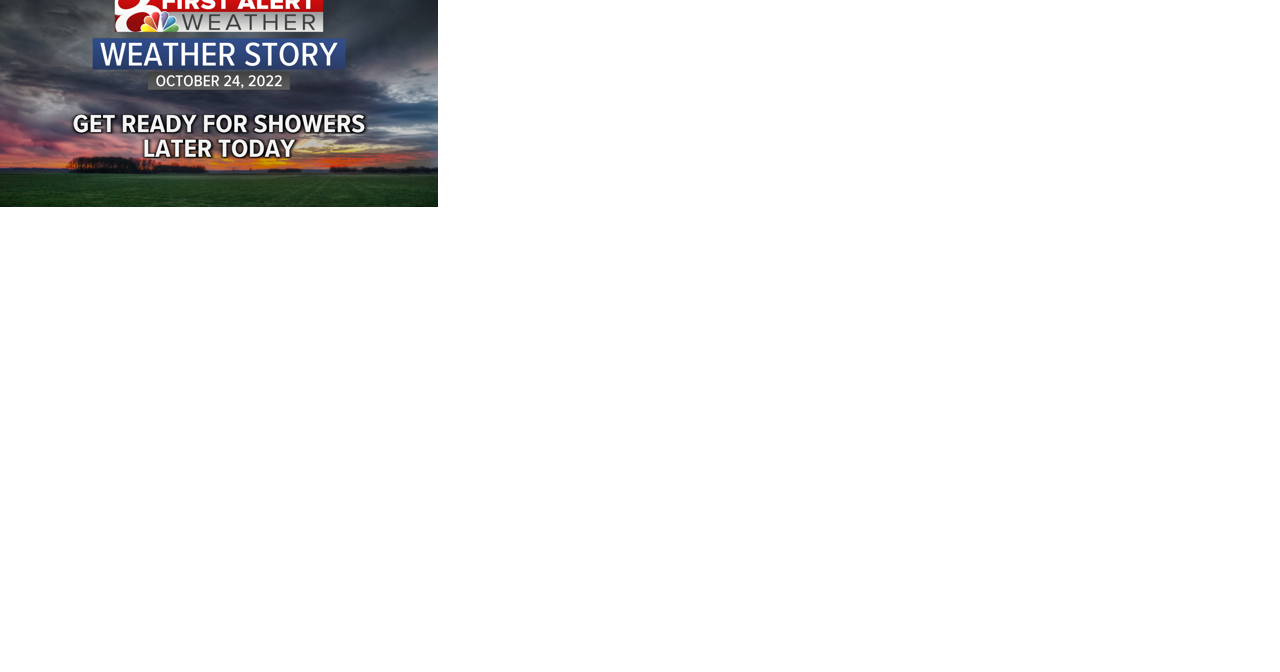 Forecast: Rain returns to Missouri today, could bring 1-2" accum. to the region - Vimarsana News