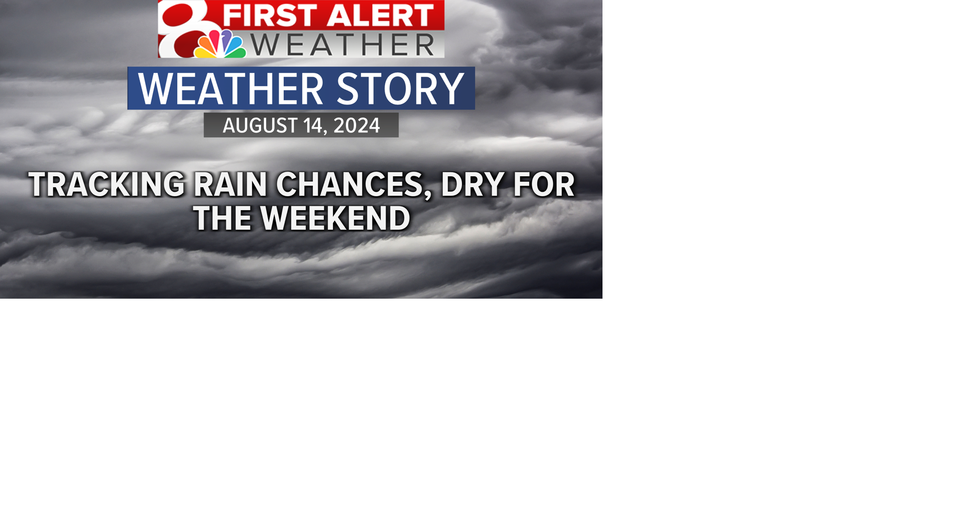Forecast: Becoming drier this afternoon, more rain chances are on the ...