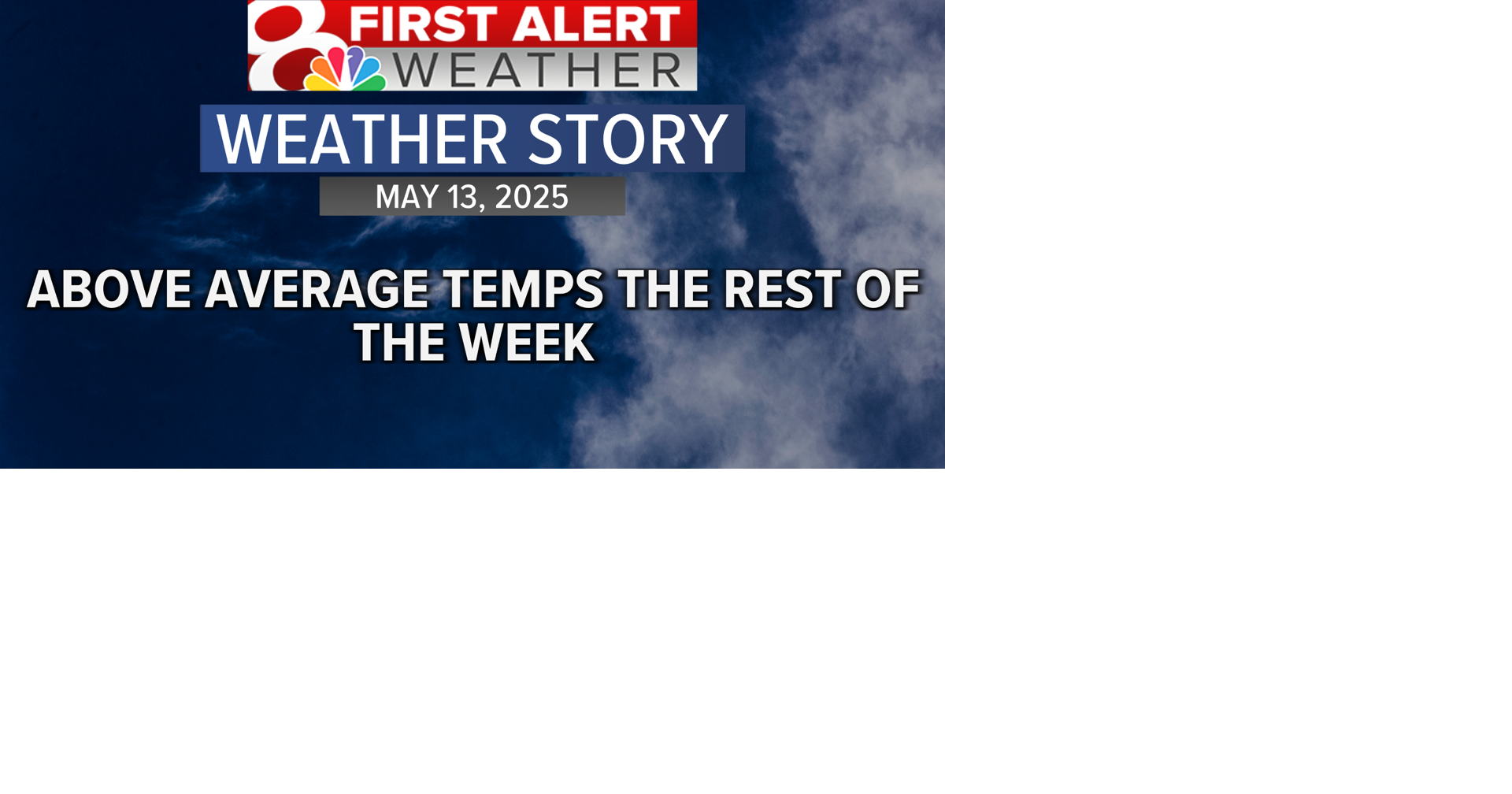 Forecast: Above average temperatures the rest of the week | Weather ...