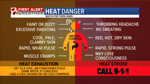 Heat Exhaustion vs Heat Stroke.png