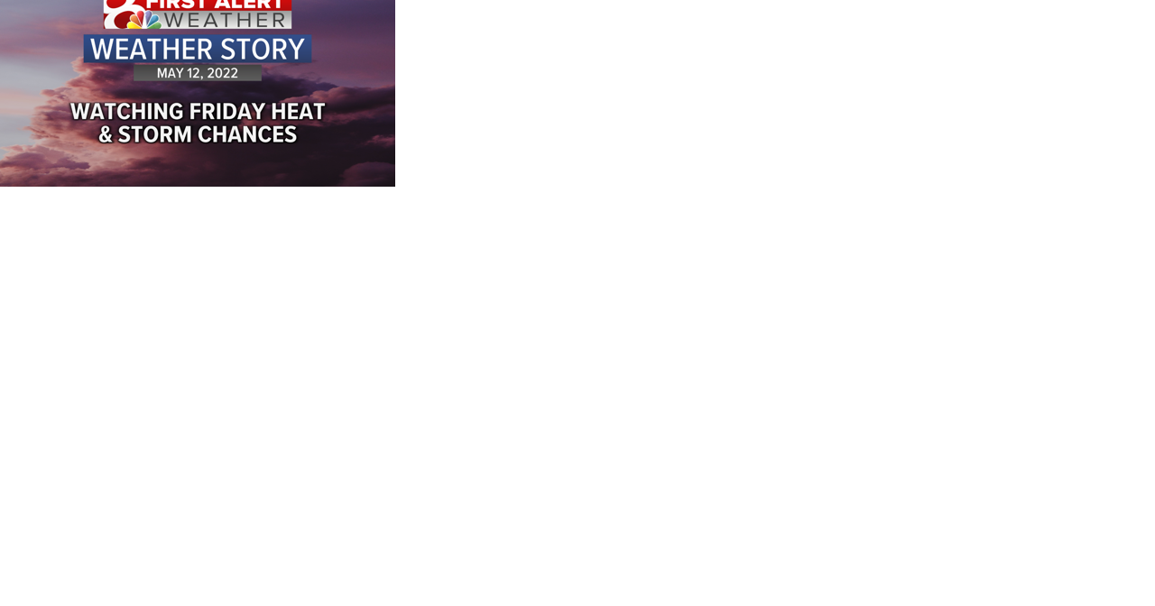 Forecast: Thursday's temperature tied a record, looking a little cooler for the weekend - Vimarsana News