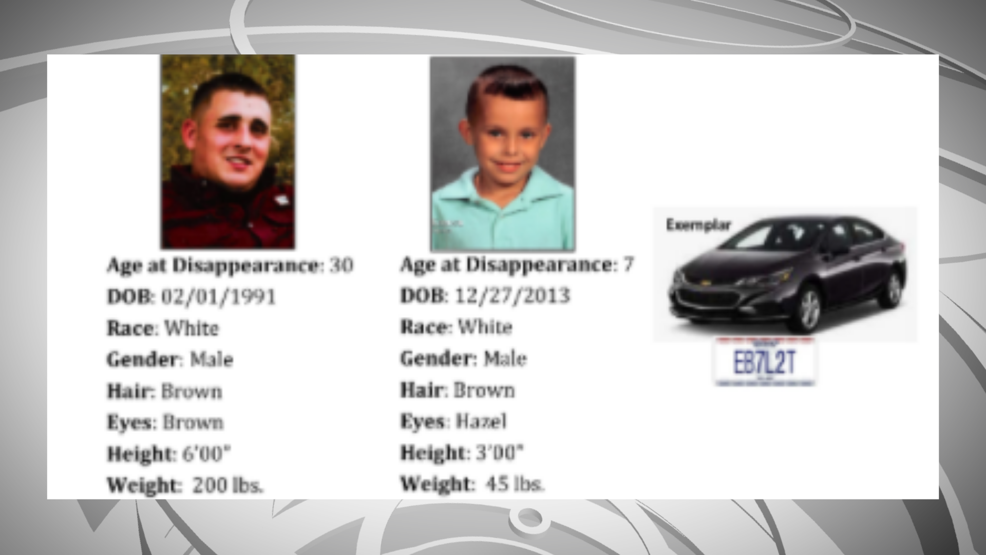 MSHP issues missing persons alert for adult and juvenile males - Vimarsana News