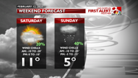 Two Panel Weekend Planner Test (8).png