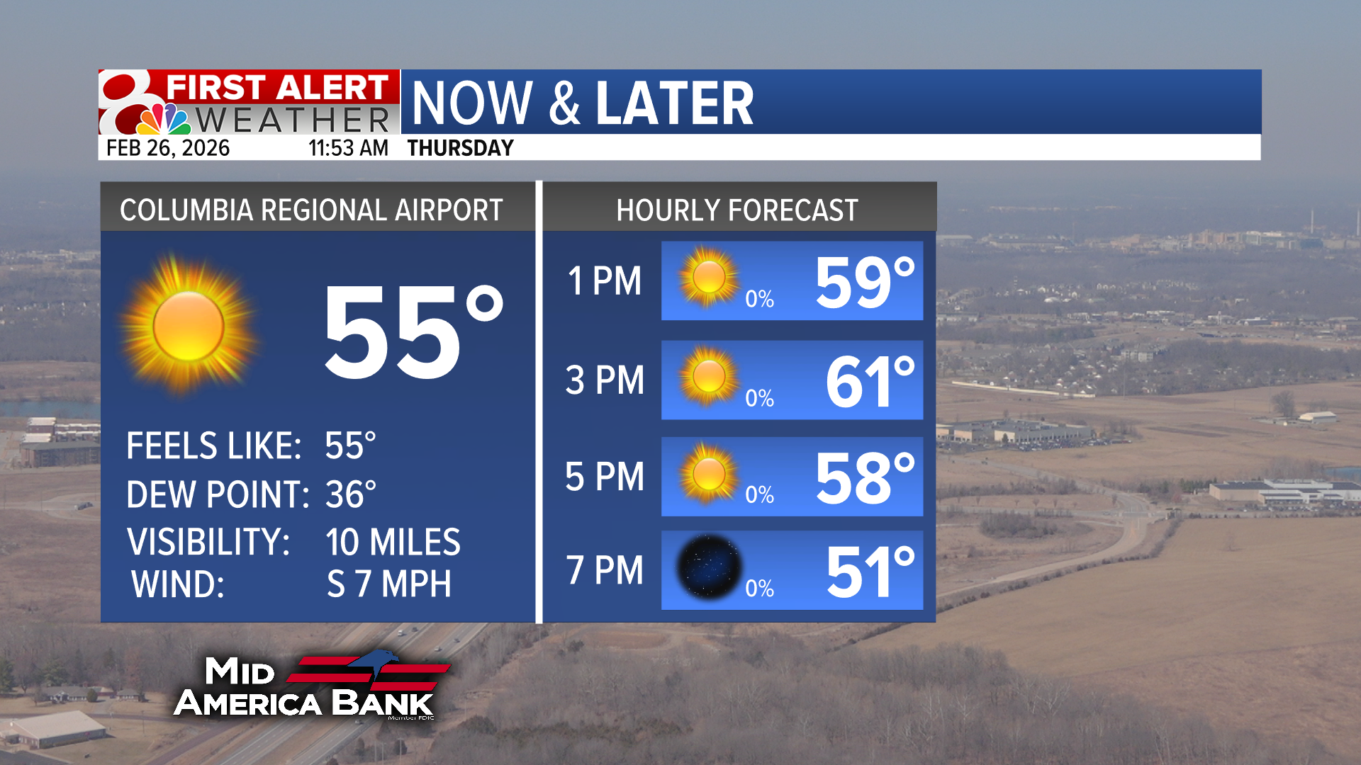 Forecast: Warming up through Friday, snow chances on Sunday | Weather ...