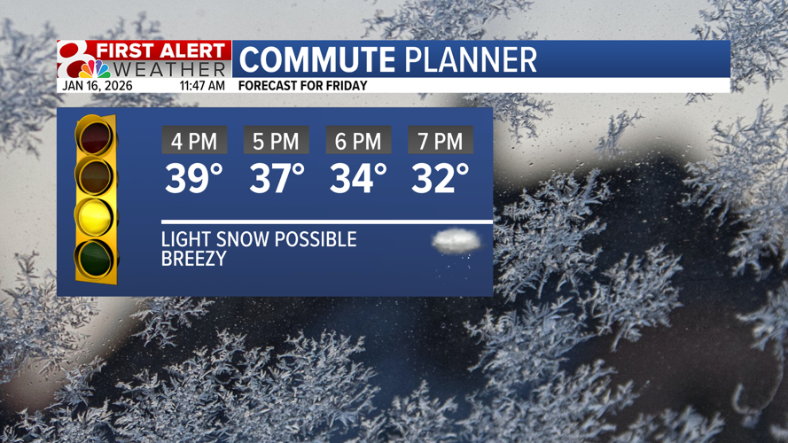 Forecast: Light snow possible today, much colder this weekend | Weather ...
