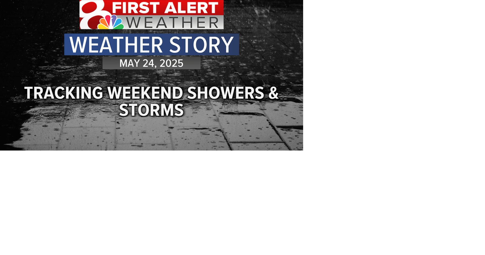 Forecast: A soggy Memorial Day weekend | Weather | komu.com