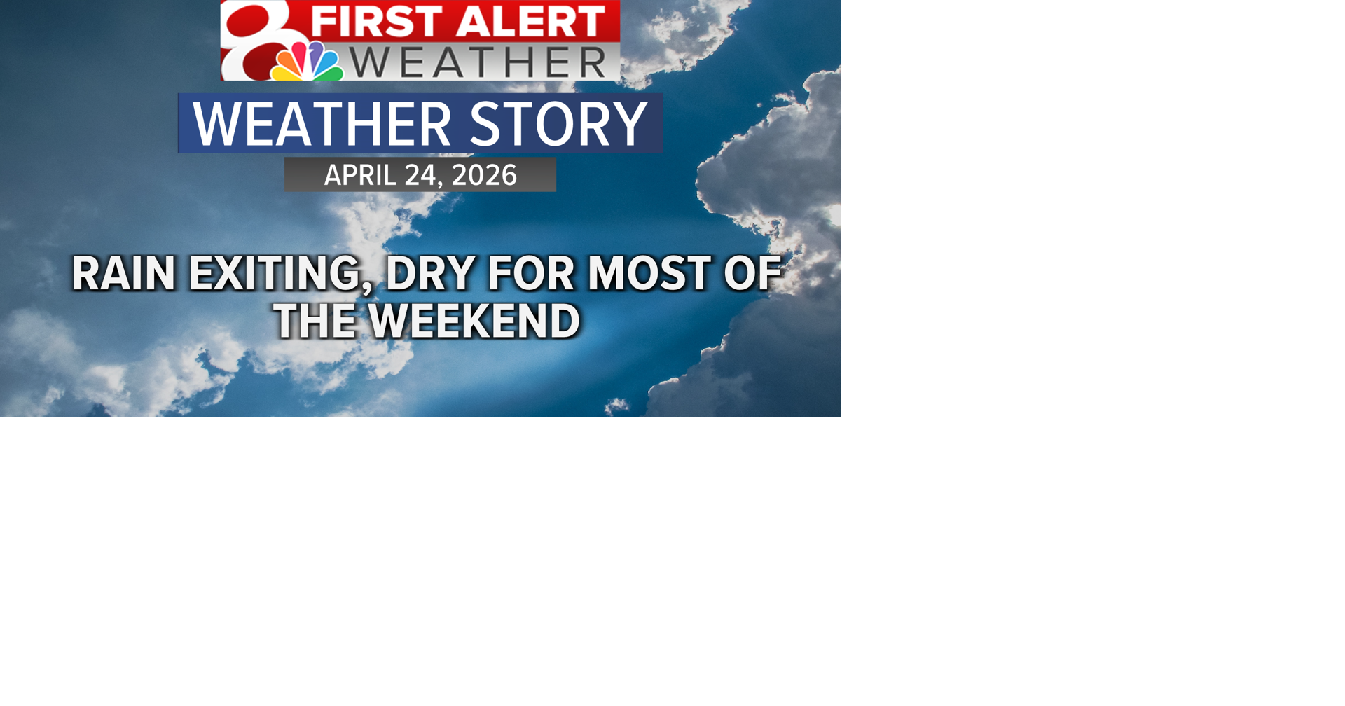 Forecast: Rain exits this morning, drier for the weekend | Weather ...