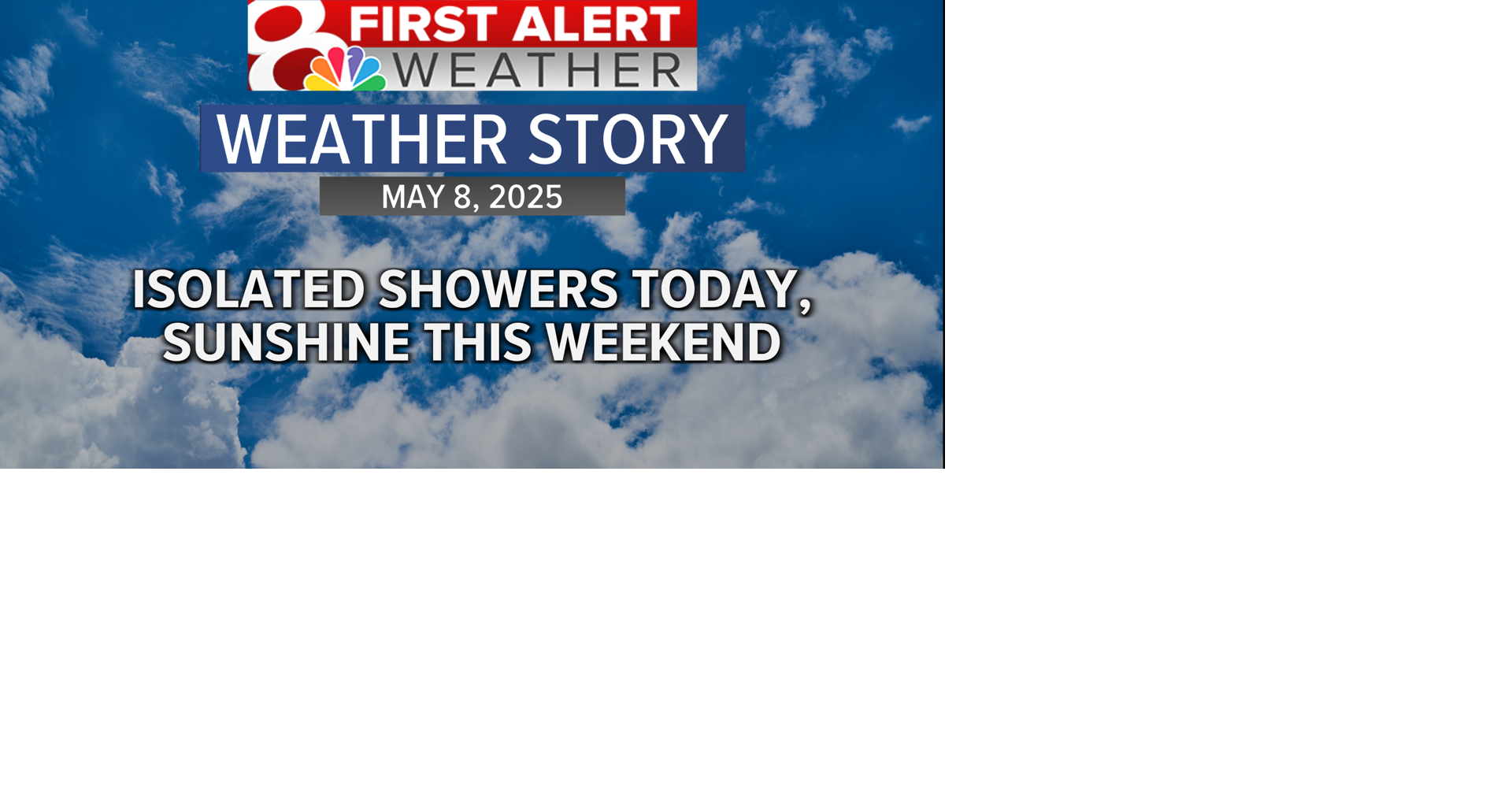 Forecast: Isolated showers possible this afternoon but a mostly sunny ...