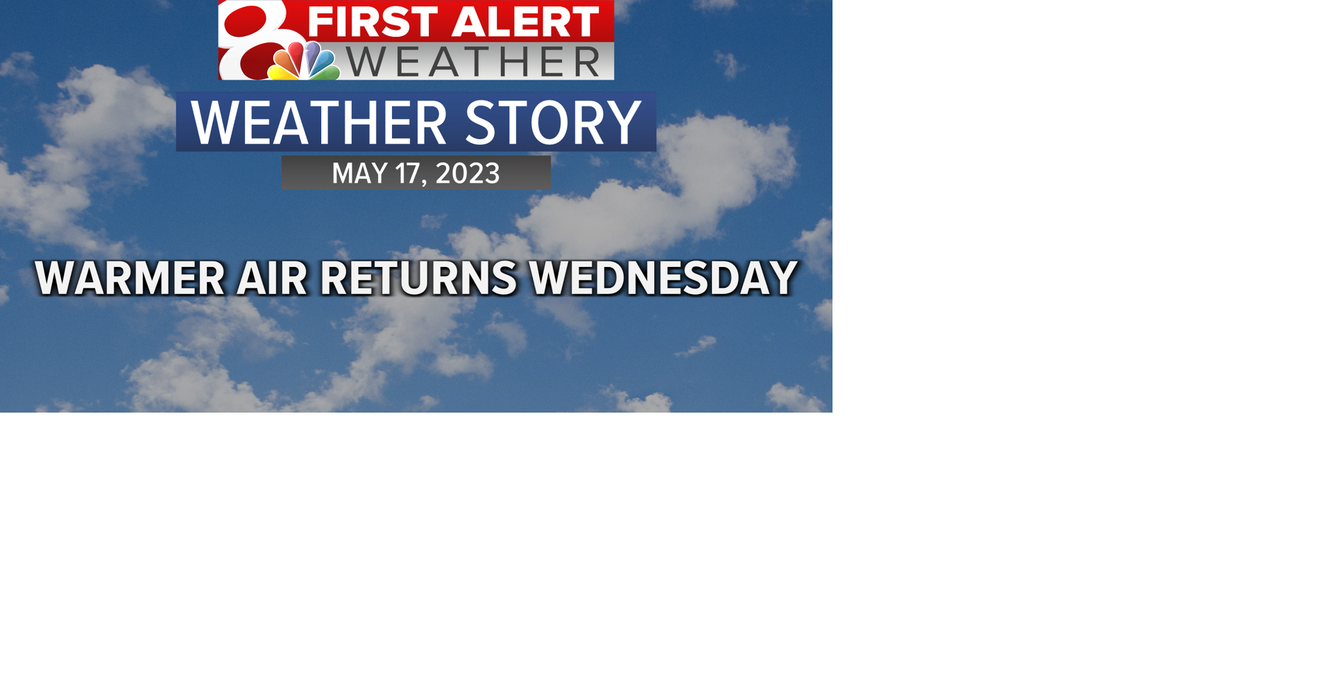 Forecast Temperatures rising above average Weather