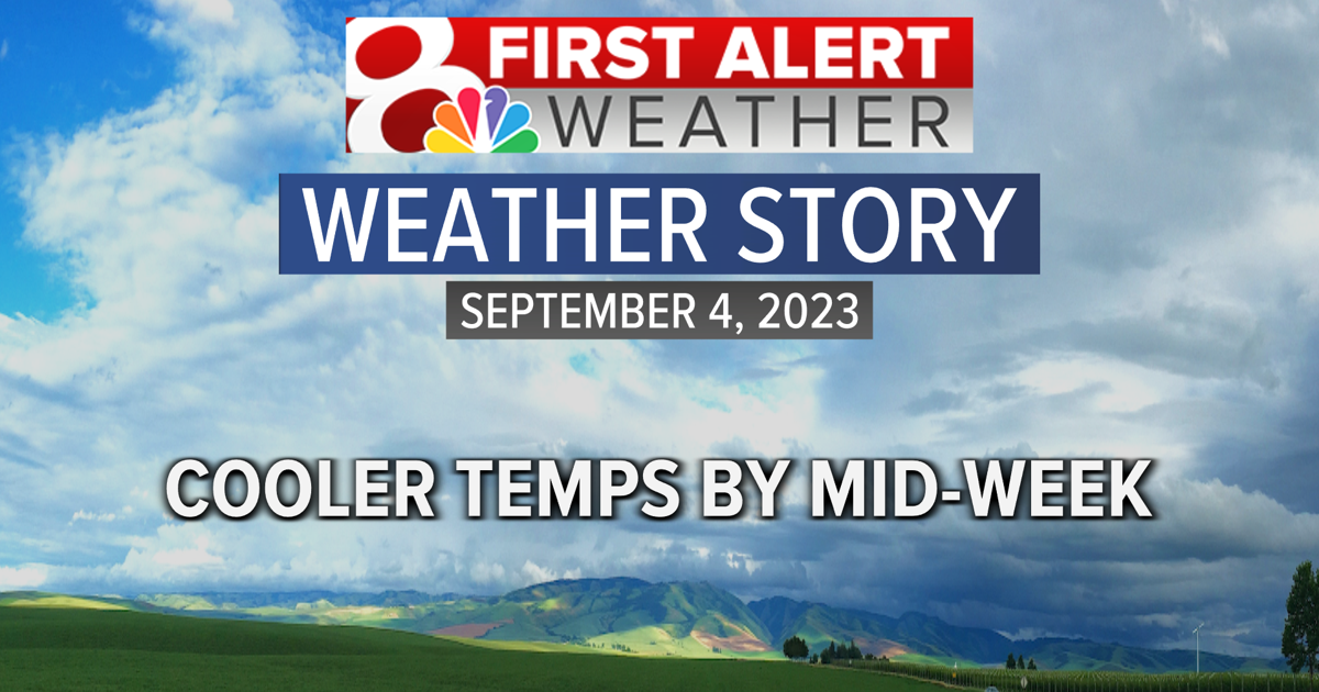 Weather Around Forecast: Summer-like heat to stick around for Tuesday | Weather | komu.com