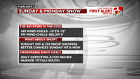 INT Weather Headlines.png
