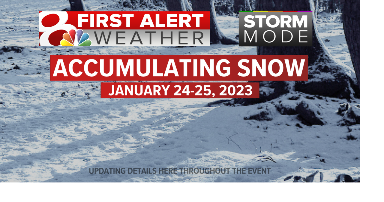 STORM MODE Tracking snow totals & travel impacts for Wednesday morning Weather