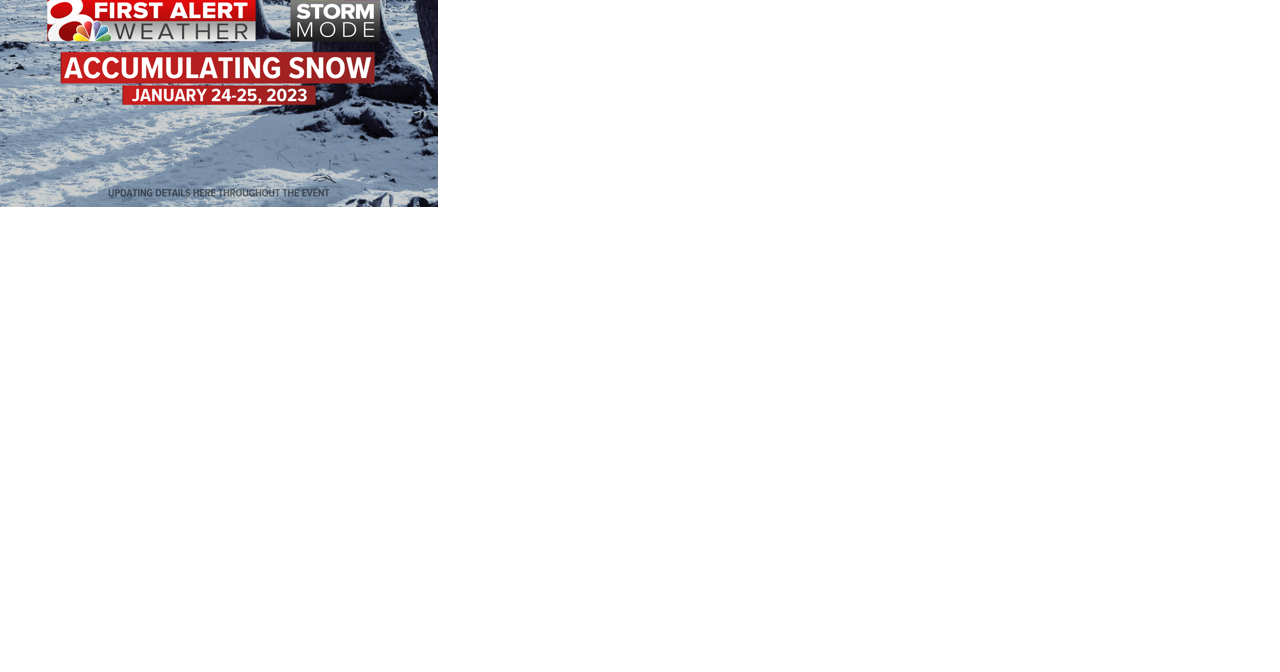 STORM MODE: Tracking snow totals & travel impacts for Wednesday morning - Vimarsana News