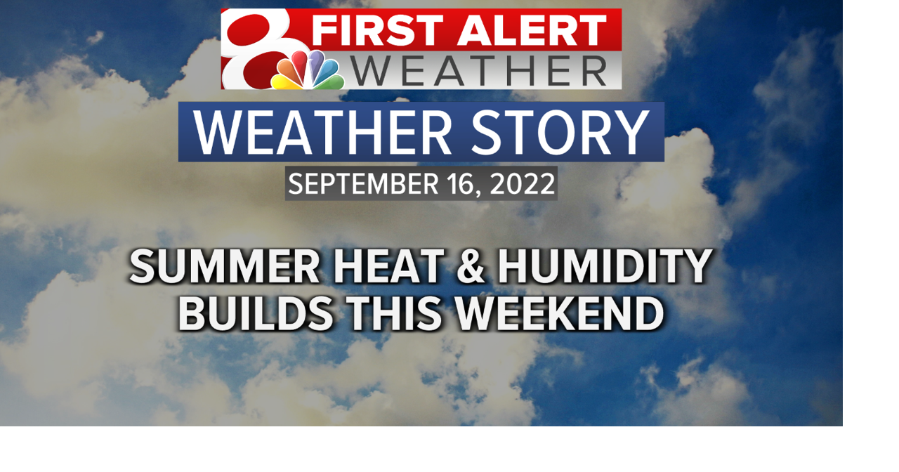 Forecast: Summer is back | Weather | komu.com