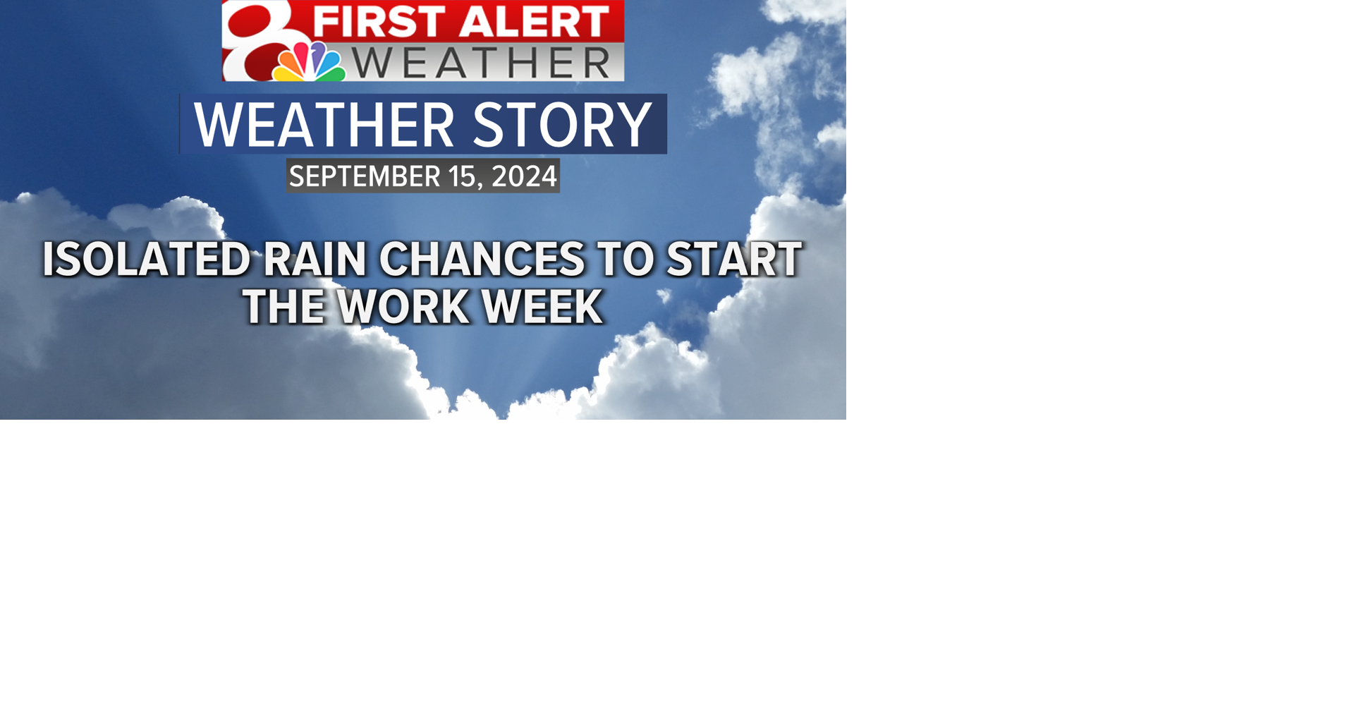 Forecast: Isolated rain chances to start the week | Weather | komu.com