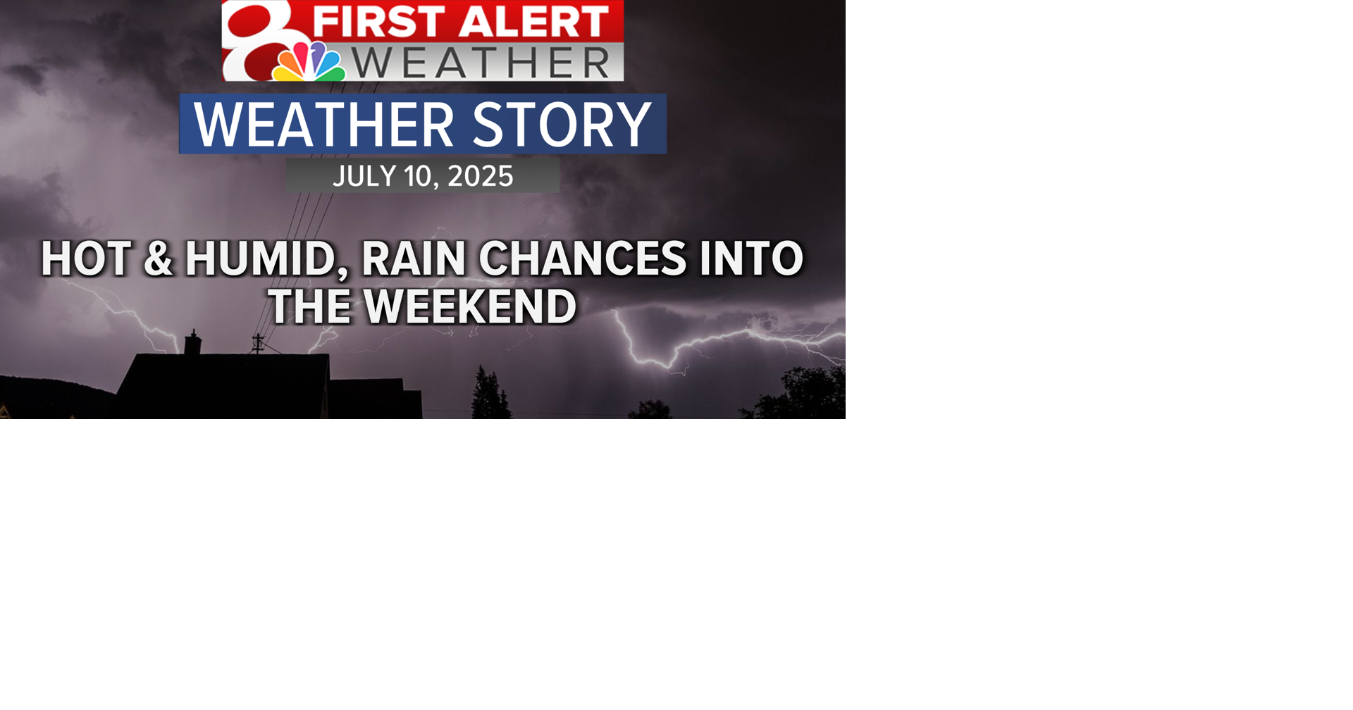 Forecast: Another hot & humid day, rain chances this weekend | Weather ...