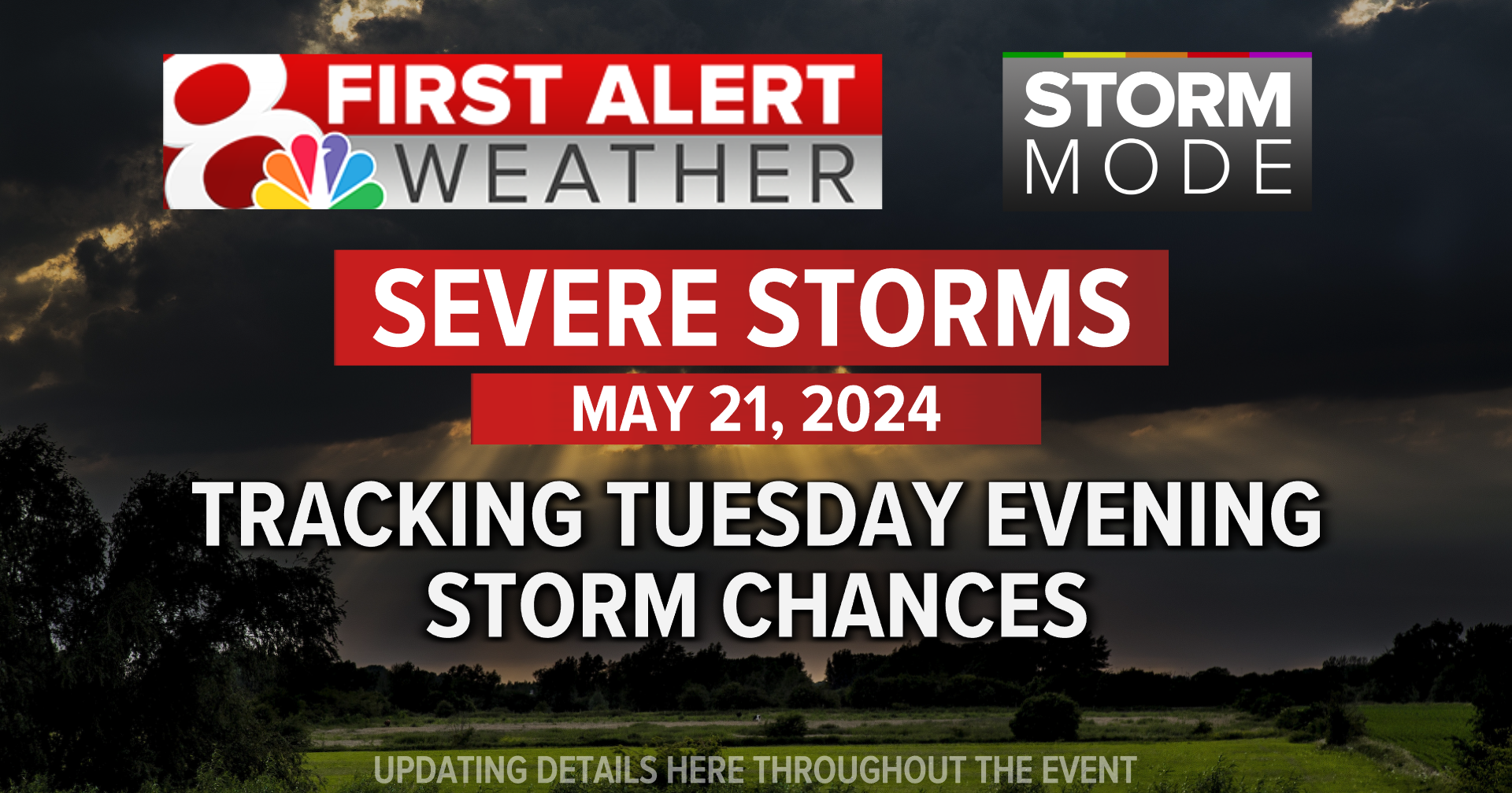 Severe storm potential for Columbia and Jefferson City | Weather - Vimarsana News