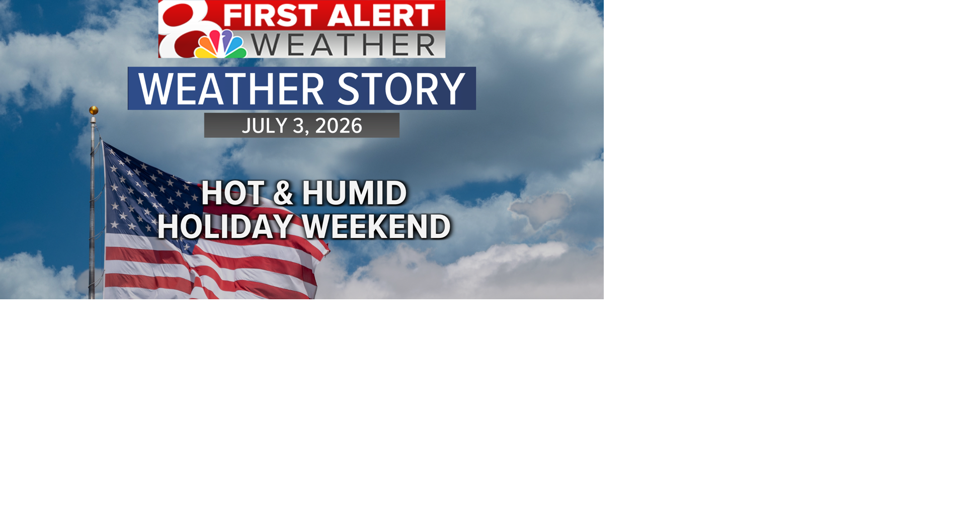 Forecast: Staying hot and humid into the holiday weekend