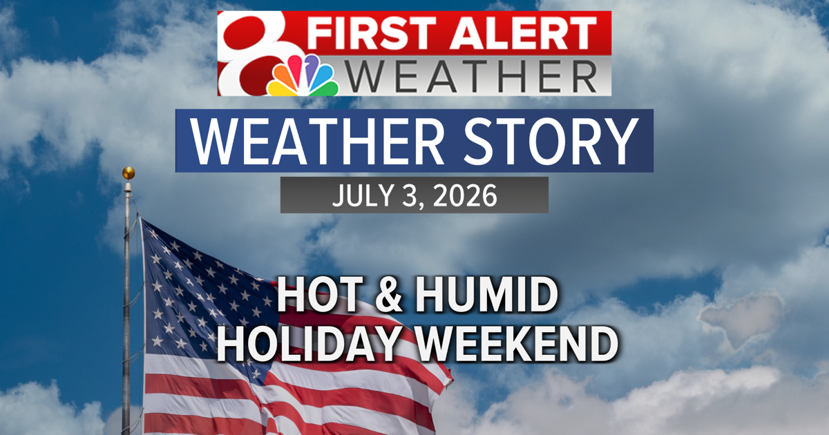 Forecast: Staying hot and humid into the holiday weekend