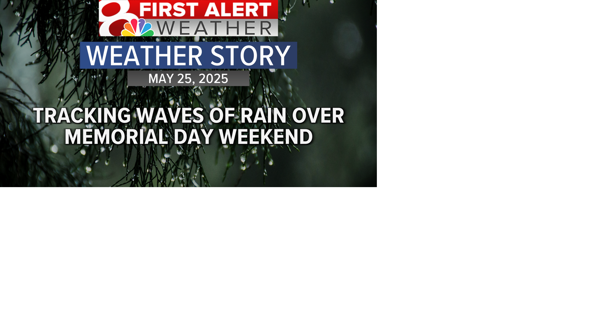 Forecast: Rounds of rain to end Memorial Day Weekend | Weather | komu.com