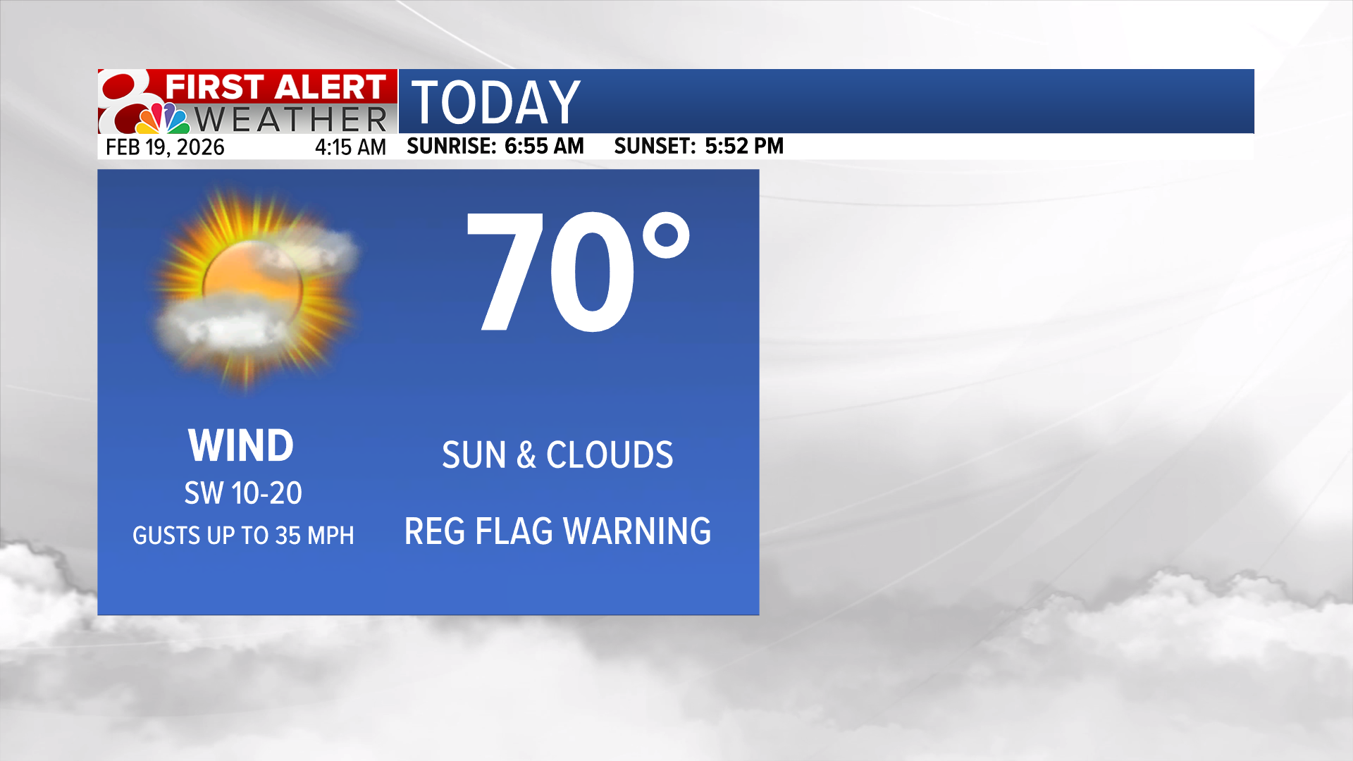 Weather Update Red Forecast: Red Flag Warning, cooldown coming | Weather | komu.com