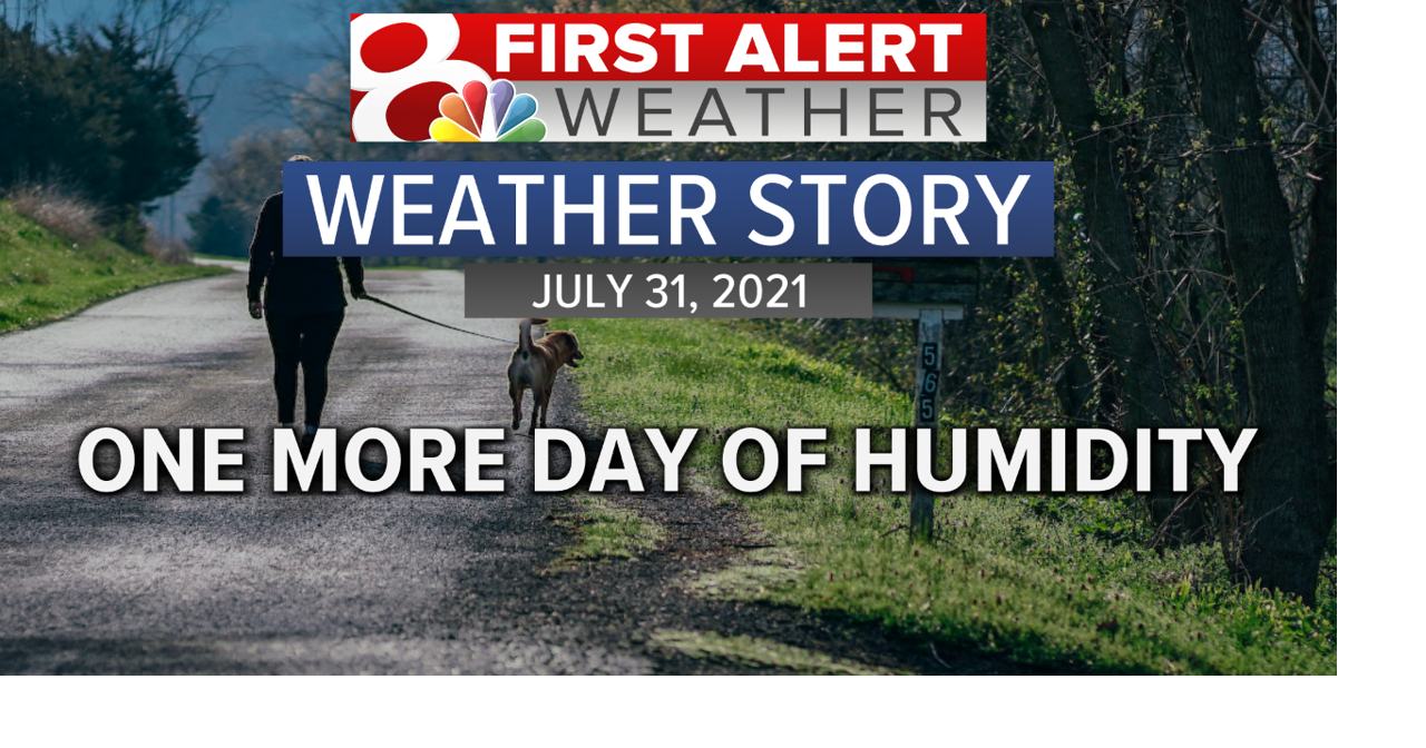 Forecast: Storm chances Saturday, much cooler and drier week ahead ...