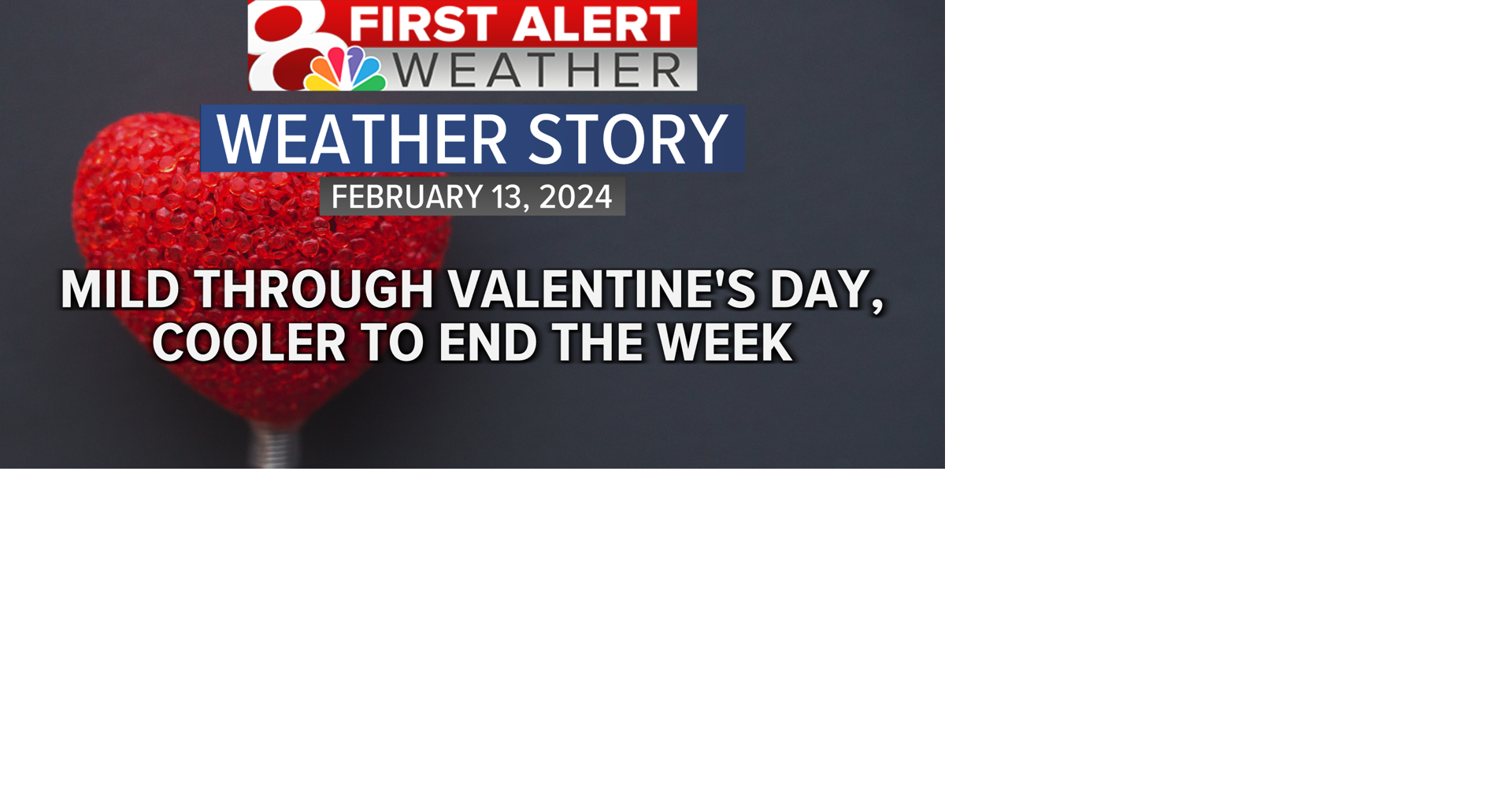 Forecast: Temperature swings this week, some rain chances | Weather ...