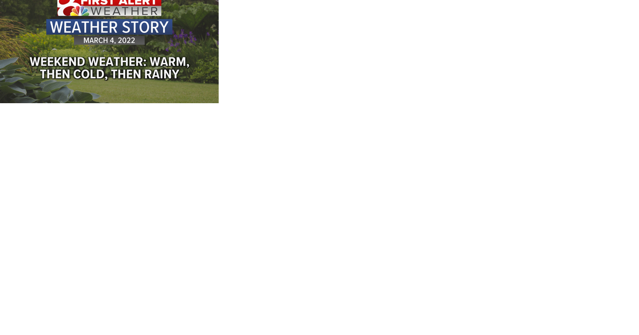 Forecast: Mild start to the weekend, but rain and cold weather will return - Vimarsana News