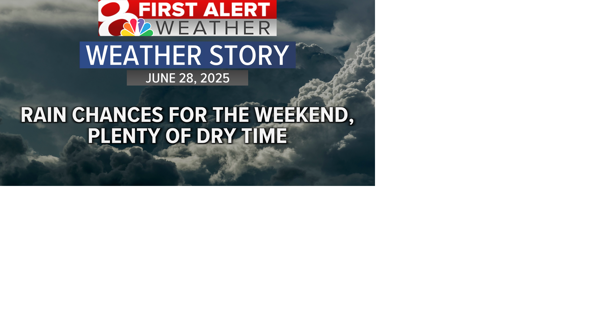 Forecast: Rain chances for the weekend, but plenty of dry time ...